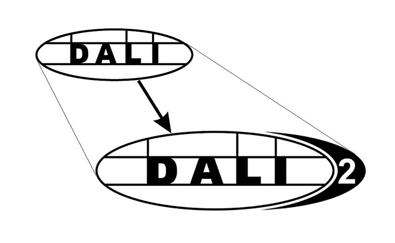 پروتکل Dali